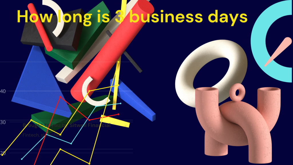 How long is 3 business days