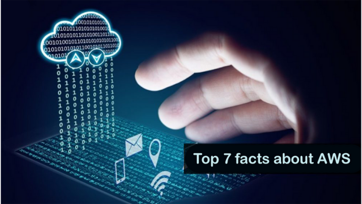 7 Facts About AWS You Need to Know
