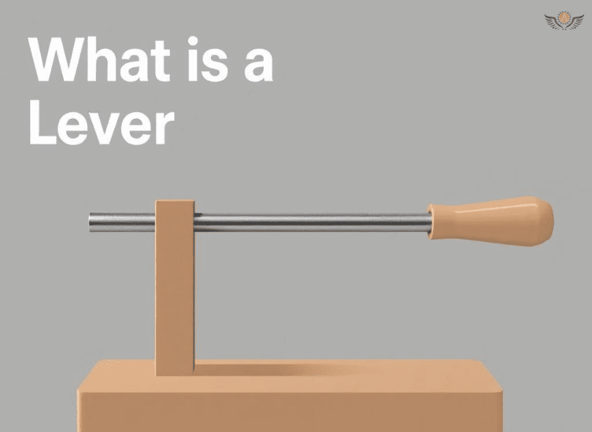 What is a Lever?